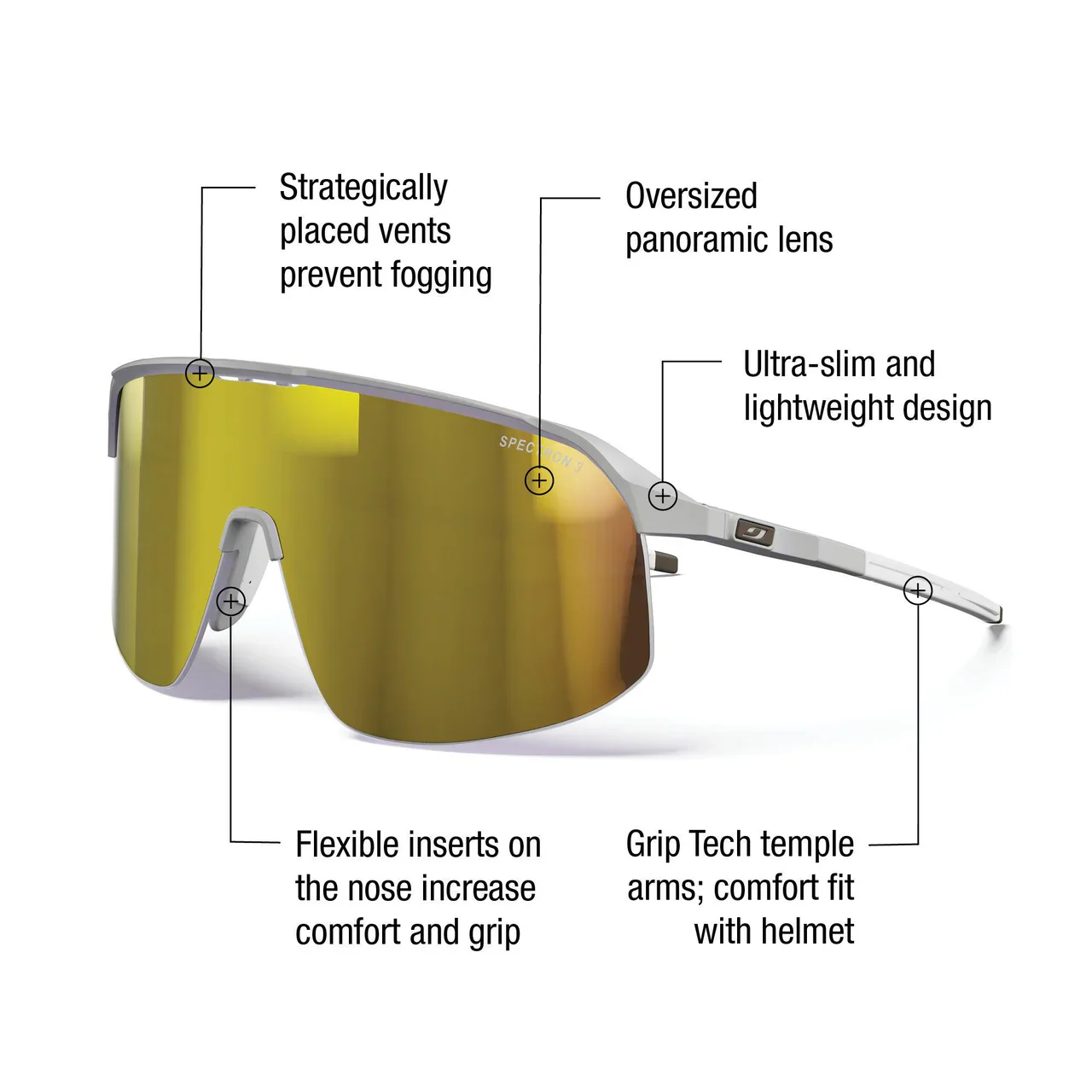 Julbo Density Gray/White with Spectron 3 lens - Image 2