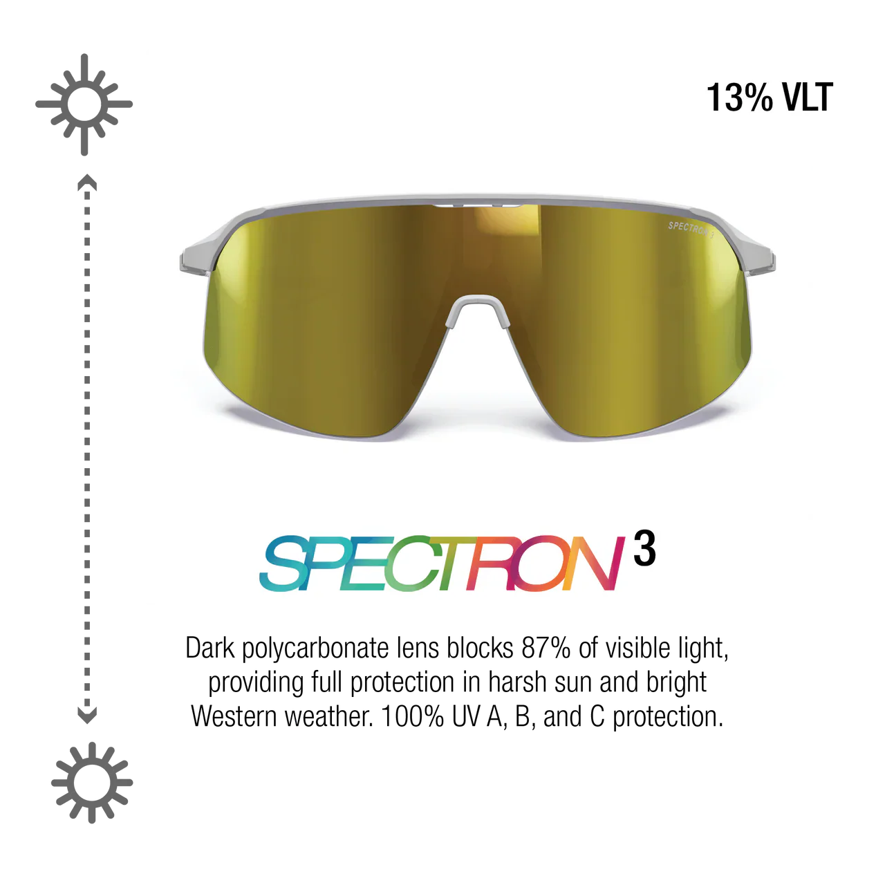 Julbo Density Gray/White with Spectron 3 lens - Image 3