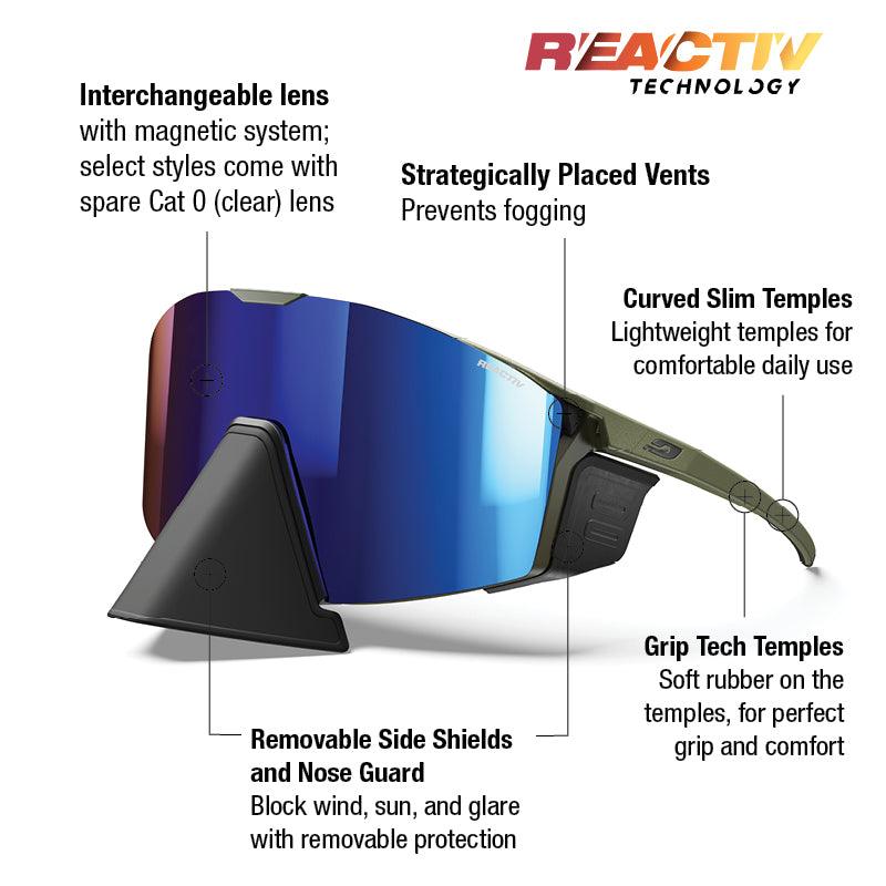 Julbo Edge Cover Army/Black With REACTIV 2-4 Lens - Image 2