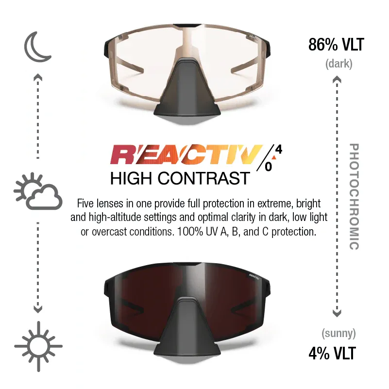Julbo Edge Cover Black/Black With REACTIV 0-4 High Contrast Lens - Image 3