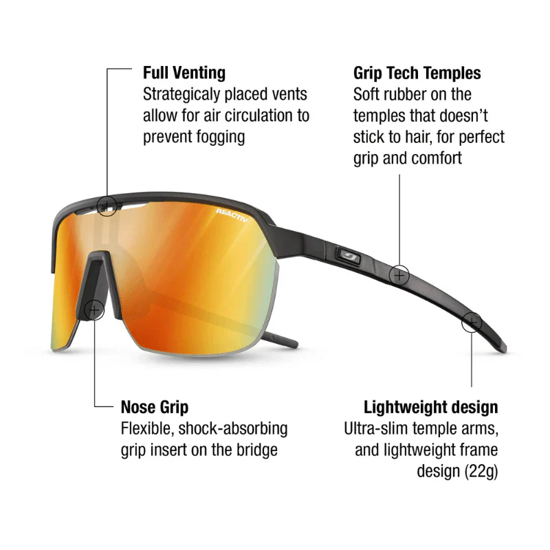 Julbo Frequency Black/Gray With REACTIV 1-3 Light Amplifier Lens - Image 2