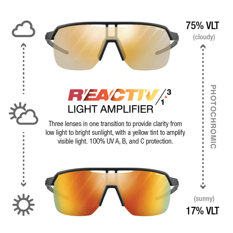 Julbo Frequency Black/Gray With REACTIV 1-3 Light Amplifier Lens - Image 3