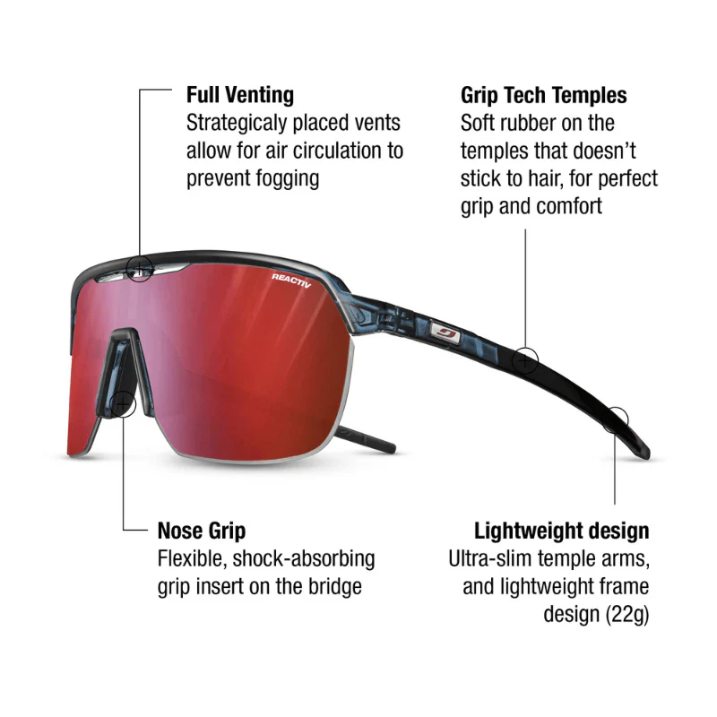 Julbo Frequency Translucent Blue/Black With REACTIV 0-3 High Contrast Lens - Image 2