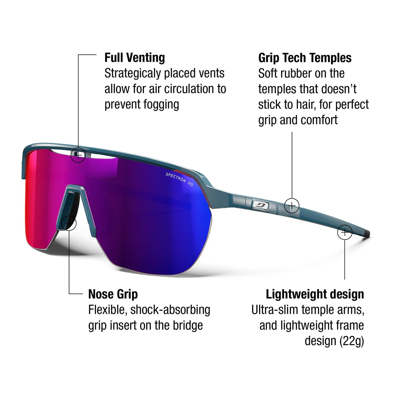 Julbo Frequency Translucent Blue/Black With Spectron 3 HD Lens - Image 2