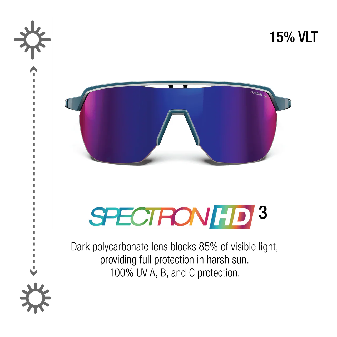 Julbo Frequency Translucent Blue/Black With Spectron 3 HD Lens - Image 3