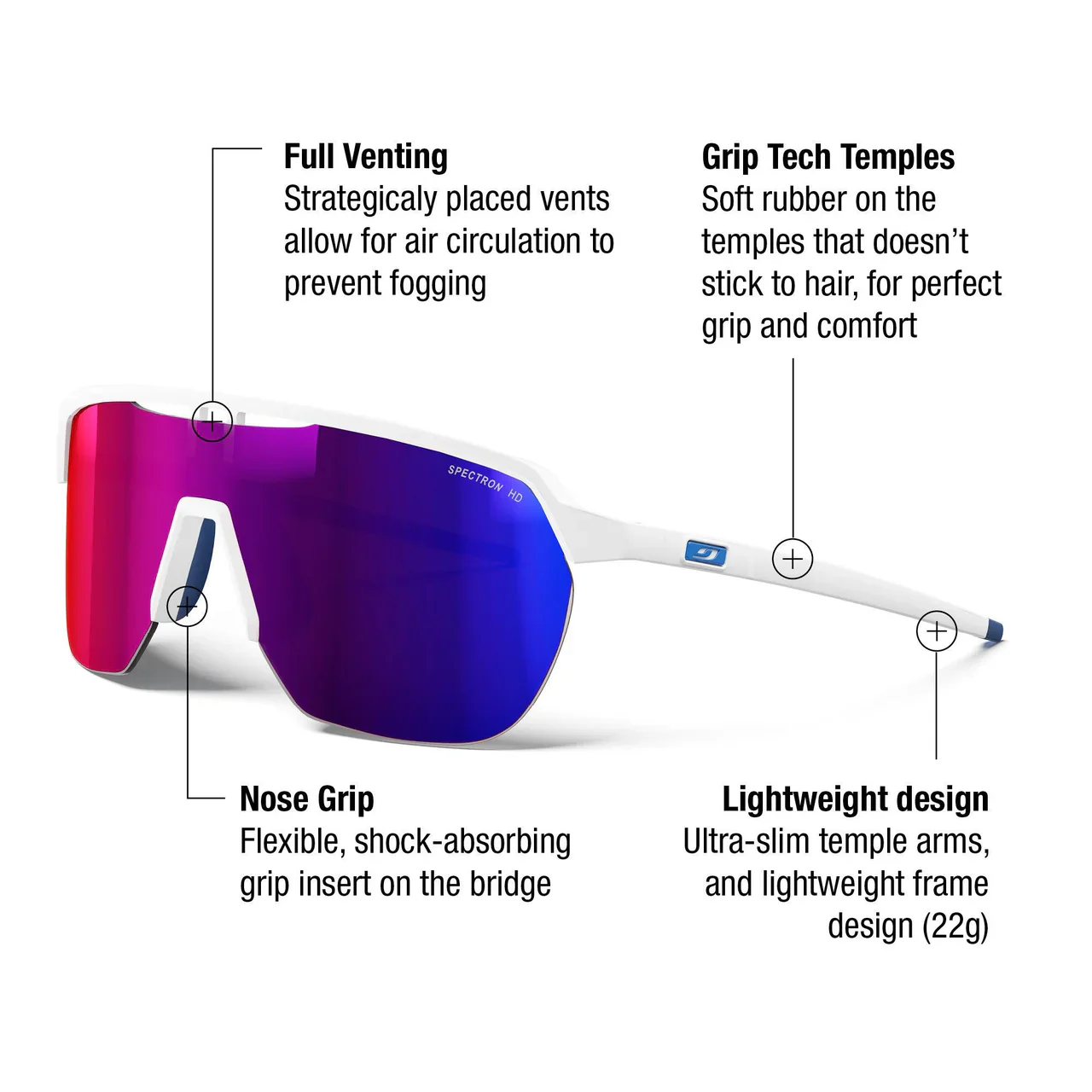 Julbo Frequency White/Blue with Spectron 3 HD lens - Image 2