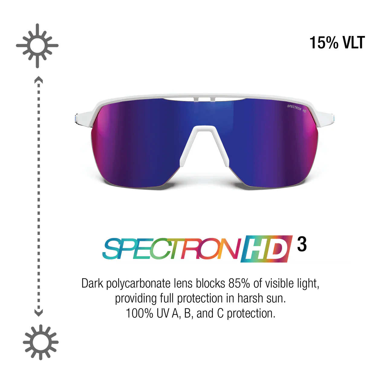 Julbo Frequency White/Blue with Spectron 3 HD lens - Image 3