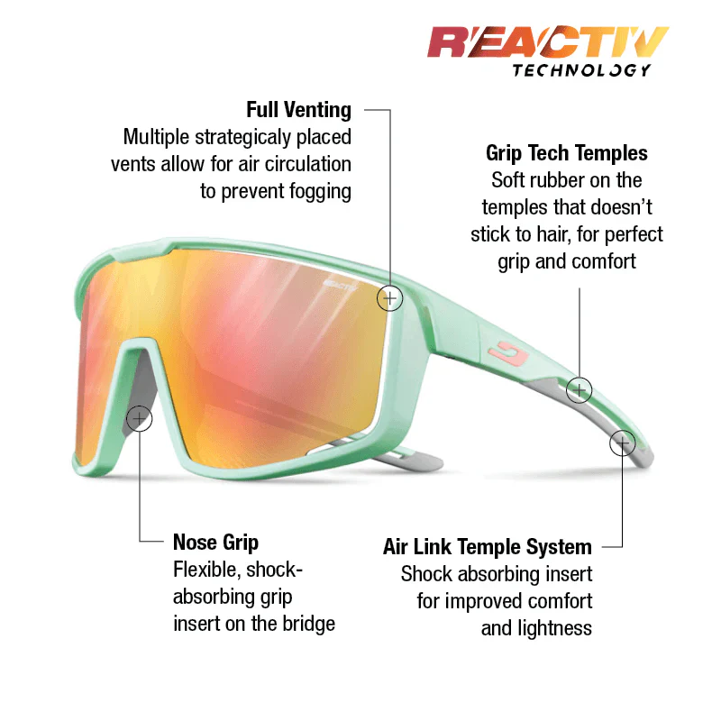 Julbo Fury Mint/Grey Clear/Rose With REACTIV 1-3 Light Amplifier Lens - Image 2