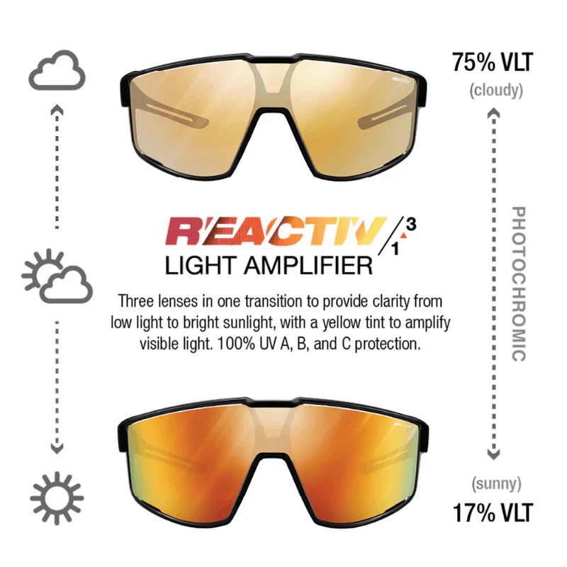 Julbo Fury Translucent Black/Black With REACTIV 1-3 Light Amplifier Lens - Image 3