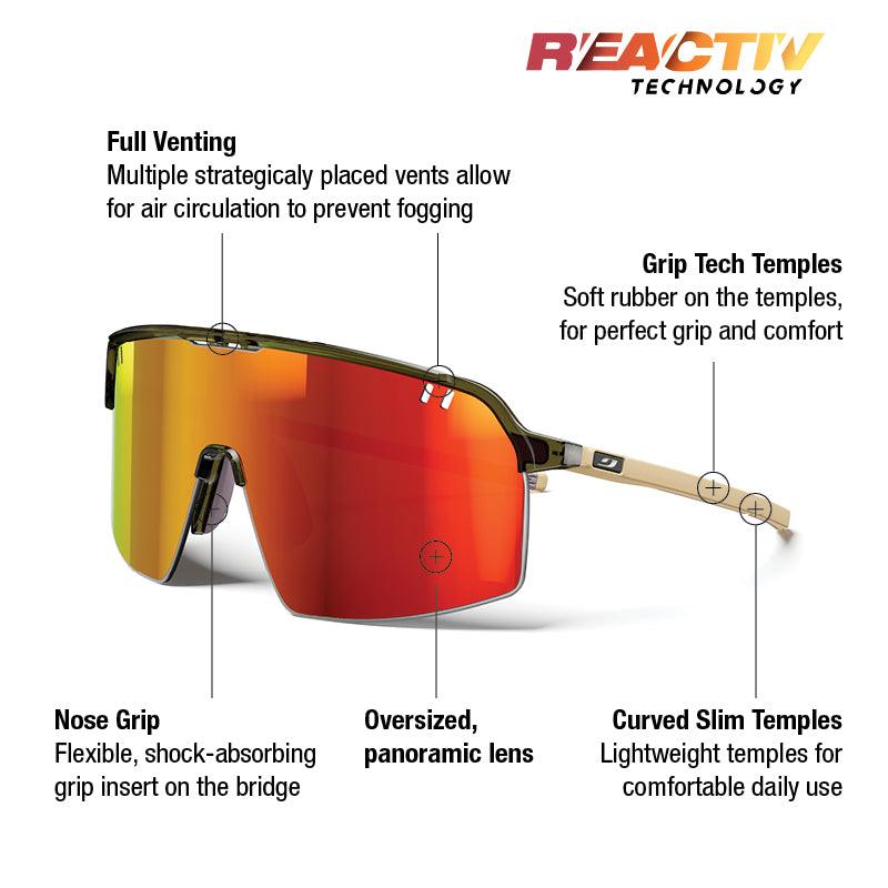 Julbo Intensity Army/Tan With REACTIV 1-3 Light Amplifier Lens - Image 2