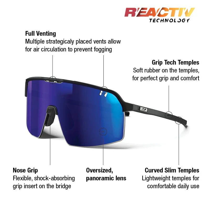 Julbo Intensity Matte Black With REACTIV 1-3 High Contrast Lens - Image 2