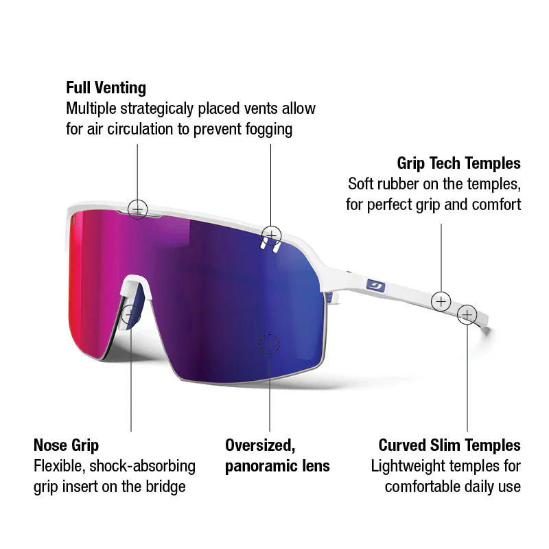 Julbo Intensity White/Blue with Spectron 3 HD lens - Image 2