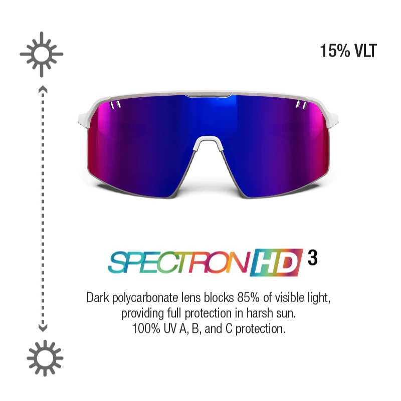 Julbo Intensity White/Blue with Spectron 3 HD lens - Image 3