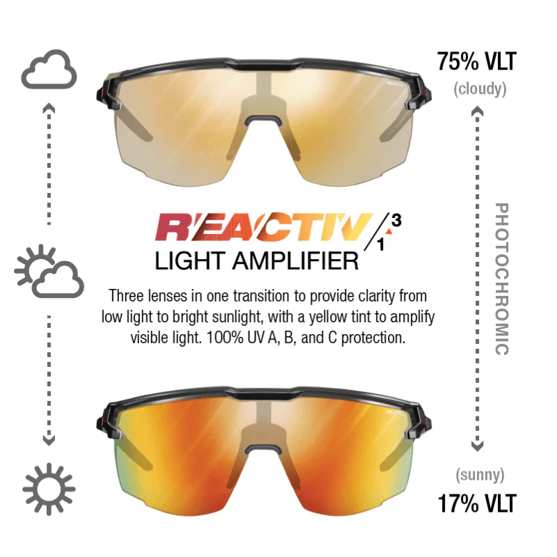 Julbo Ultimate Black/Red With REACTIV 1-3 Light Amplifier Lens - Image 3