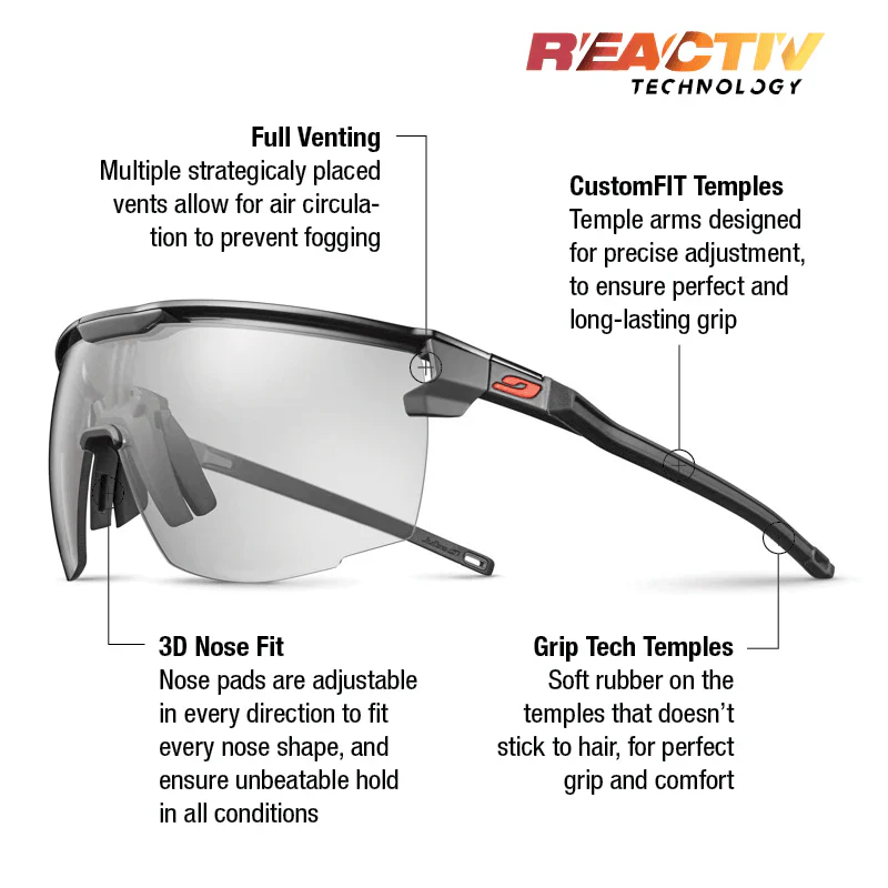 Julbo Ultimate Black With REACTIV 0-3 Lens - Image 2