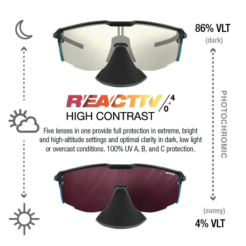 Julbo Ultimate Cover Black/Blue With REACTIV 0-4 High Contrast Lens - Image 3
