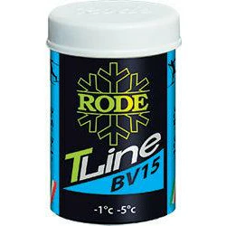 Rode Top Line BV15